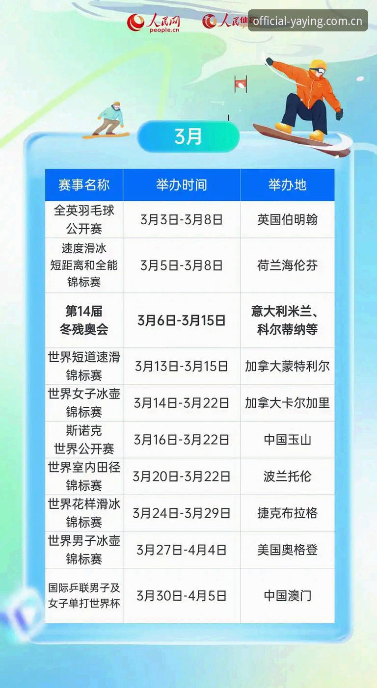 亚盈体育数据查询 亚盈体育数据查询详解:新版赛事模块与APP登录功能全介绍