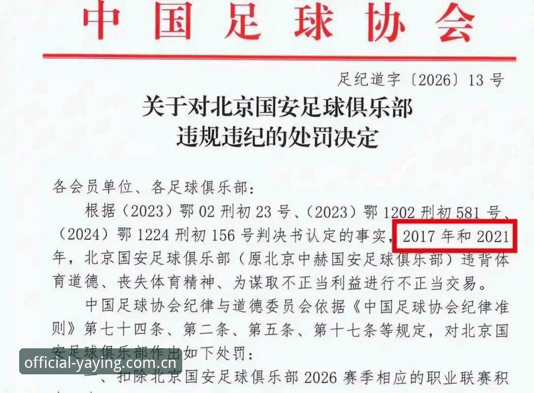 亚盈体育体育内容 中国足协第三批禁足名单详解:65人受罚,行业整顿再升级